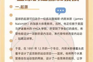 为什么篮球背景对球员的发展如此重要