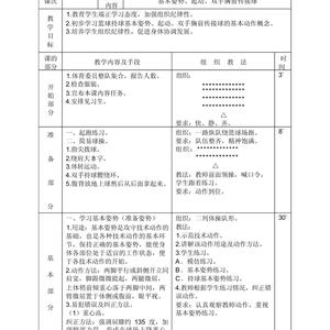  借助专业工具评估并改进篮球训练效果的指导